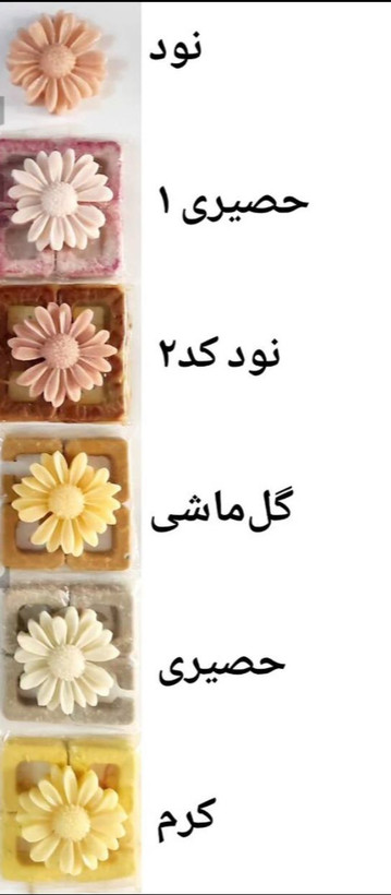شمع قلمی شیاردار